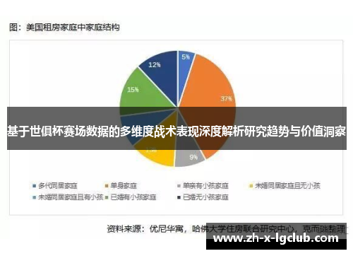基于世俱杯赛场数据的多维度战术表现深度解析研究趋势与价值洞察 基于世俱杯赛场数据的多维度战术表现深度解析研究趋势与价值洞察