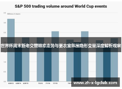 世界杯周末新老交替赔率走势与更衣室氛围隐形变量深度解析观察